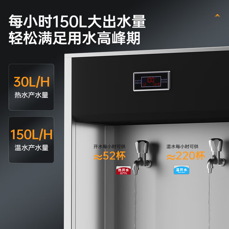 麥大廚3KW柜式龍頭飲水機(jī)一開二溫快接五級超濾直飲機(jī)