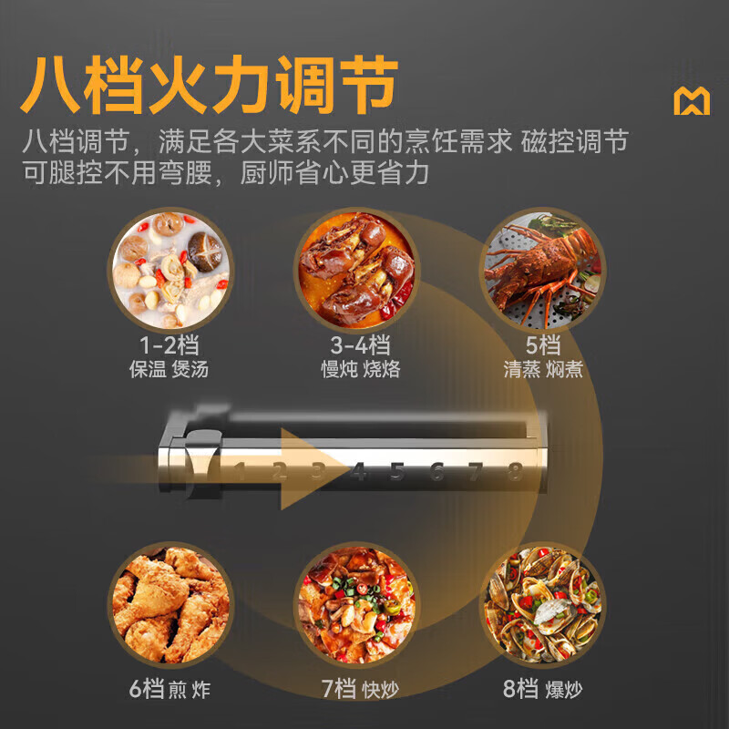 麥大廚大型大鍋灶電磁爐升級款25KW雙頭學(xué)校食堂大炒爐