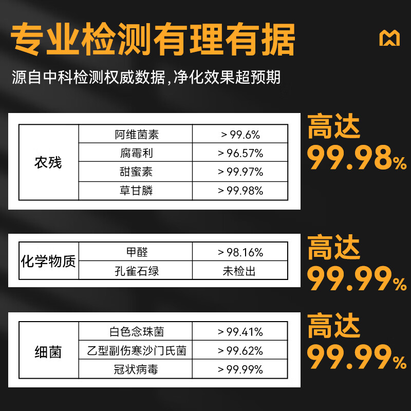 麥大廚1.9m雙槽壁掛式水觸媒凈化清洗一體機(jī)商用